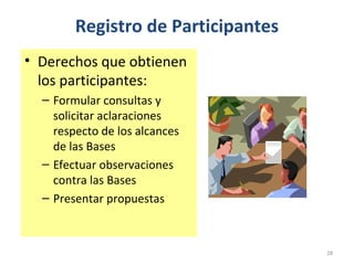 Registro de Participantes
• Derechos que obtienen
los participantes:
– Formular consultas y
solicitar aclaraciones
respecto de los alcances
de las Bases
– Efectuar observaciones
contra las Bases
– Presentar propuestas
28
 
