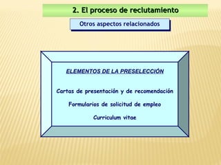 2. El proceso de reclutamiento
        Otros aspectos relacionados
        Otros aspectos relacionados




   ELEMENTOS DE LA PRESELECCIÓN


Cartas de presentación y de recomendación

    Formularios de solicitud de empleo

             Curriculum vitae
 