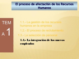 El proceso de afectación de los Recursos
                        Humanos




TEM        1.1.- La gestión de los recursos
           humanos en la empresa


A   1      1.2.- El proceso de reclutamiento
         1.3.- La selección de personal
           1.4.- La integración de los nuevos
           empleados
 