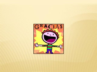 Proceso de seleccion