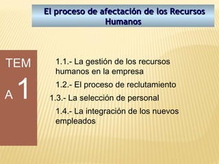 El proceso de afectación de los Recursos
                       Humanos




TEM       1.1.- La gestión de los recursos
          humanos en la empresa


A   1     1.2.- El proceso de reclutamiento
         1.3.- La selección de personal
          1.4.- La integración de los nuevos
          empleados
 