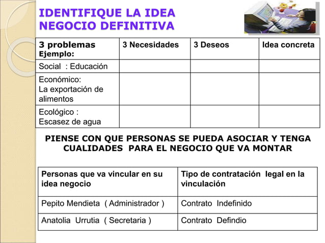 Proceso de seleccion de idea de negocio