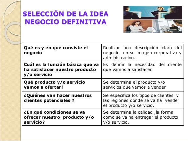 Proceso de seleccion de idea de negocio