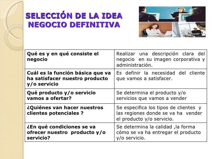 Proceso De Seleccion Y Analisis De Una Idea