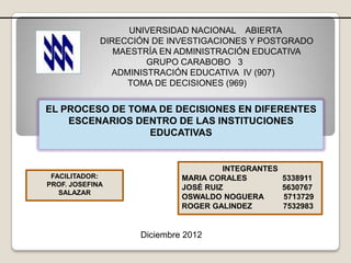 UNIVERSIDAD NACIONAL ABIERTA
             DIRECCIÓN DE INVESTIGACIONES Y POSTGRADO
                MAESTRÍA EN ADMINISTRACIÓN EDUCATIVA
                      GRUPO CARABOBO 3
               ADMINISTRACIÓN EDUCATIVA IV (907)
                  TOMA DE DECISIONES (969)


EL PROCESO DE TOMA DE DECISIONES EN DIFERENTES
    ESCENARIOS DENTRO DE LAS INSTITUCIONES
                 EDUCATIVAS


                                      INTEGRANTES
 FACILITADOR:                MARIA CORALES          5338911
PROF. JOSEFINA               JOSÉ RUIZ              5630767
   SALAZAR
                             OSWALDO NOGUERA        5713729
                             ROGER GALINDEZ         7532983


                    Diciembre 2012
 