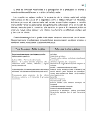 141
El área de formación relacionada a la participación en la produccion de bienes y
servicios está concebida para la práctica del trabajo social.
Las experiencias deben fortalecer la superación de la división social del trabajo
representada en la escuela en la separación entre el trabajo manual y el intelectual.
Asimismo promover el proceso social del trabajo, lo que implica superar la relación
mercantilista y crear las condiciones para potencial la participación en la producción de
bienes y servicios para la comunidad y la sociedad en general. Es necesario entonces
crear una nueva cultura escolar y una relación más humana con el trabajo en el por qué
y para qué del mismo.
En esta área se organizan lo que los liceos vienen trabajando en educación para el trabajo.
Queremos mostrar en esta área de formación temas generadores con sus tejidos temáticos y
referentes teórico prácticos que pueden ser abordados:
Tema Generador –Tejido temático Referentes teórico - prácticos
Conocimiento y prácticas científicas ancestrales,
tradicionales y populares.
Cultura, Hábitos y Patrones de Alimentación.
Saberes de nuestros alimentos originarios, afro y
campesinos, sanos, sabrosos, soberanos y seguros
desde nuestros liceos.
Nuestras semillas como elemento estratégico de soberanía
alimentaria, prácticas agroecológicas y de conservación.
Trascendencia socio económico de los cultivos
(Familiares, nutricional y el intercambio de productos
cosechados).
Agricultura
Origen de la agricultura.
Transición de las prácticas recolectoras y cazadoras a
lo sedentario.
Alimentos originarios, afro y campesina
Importancia de la agricultura tradicional campesina e
indígena
Hábitos y consumismo de comida chatarra
Prácticas de las labores agrícolas: (Preparación de
terreno, siembra, riego, deshierbe bio- fertilización,
manejo agro ecológico de plagas y enfermedades,
cosecha y consumo).
La semilla
La Semilla Campesina
Importancia de la semilla
Nuestras semillas como elemento estratégico de
soberanía
Variedades de semillas autóctonas
Producción artesanal de semillas
Construcción de semilleros y viveros comunitarios
Herramientas agrícolas. Uso de cada herramienta
agrícola.
 