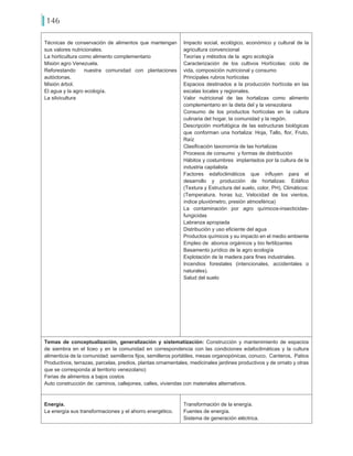 146
Técnicas de conservación de alimentos que mantengan
sus valores nutricionales.
La horticultura como alimento complementario
Misión agro Venezuela.
Reforestando nuestra comunidad con plantaciones
autóctonas.
Misión árbol.
El agua y la agro ecología.
La silvicultura
Impacto social, ecológico, económico y cultural de la
agricultura convencional
Teorías y métodos de la agro ecología
Caracterización de los cultivos Hortícolas: ciclo de
vida, composición nutricional y consumo
Principales rubros hortícolas
Espacios destinados a la producción hortícola en las
escalas locales y regionales.
Valor nutricional de las hortalizas como alimento
complementario en la dieta del y la venezolana
Consumo de los productos hortícolas en la cultura
culinaria del hogar, la comunidad y la región.
Descripción morfológica de las estructuras biológicas
que conforman una hortaliza: Hoja, Tallo, flor, Fruto,
Raíz
Clasificación taxonomía de las hortalizas
Procesos de consumo y formas de distribución
Hábitos y costumbres implantados por la cultura de la
industria capitalista
Factores edafoclimáticos que influyen para el
desarrollo y producción de hortalizas: Edáfico
(Textura y Estructura del suelo, color, PH), Climáticos:
(Temperatura, horas luz, Velocidad de los vientos,
índice pluviómetro, presión atmosférica)
La contaminación por agro químicos-insecticidas-
fungicidas
Labranza apropiada
Distribución y uso eficiente del agua
Productos químicos y su impacto en el medio ambiente
Empleo de abonos orgánicos y bio fertilizantes
Basamento jurídico de la agro ecología
Explotación de la madera para fines industriales.
Incendios forestales (intencionales, accidentales o
naturales).
Salud del suelo
Temas de conceptualización, generalización y sistematización: Construcción y mantenimiento de espacios
de siembra en el liceo y en la comunidad en correspondencia con las condiciones edafoclimáticas y la cultura
alimenticia de la comunidad: semilleros fijos, semilleros portátiles, mesas organopónicas, conuco, Canteros, Patios
Productivos, terrazas, parcelas, predios, plantas ornamentales, medicinales jardines productivos y de ornato y otras
que se corresponda al territorio venezolano)
Ferias de alimentos a bajos costos
Auto construcción de: caminos, callejones, calles, viviendas con materiales alternativos.
Energía.
La energía sus transformaciones y el ahorro energético.
Transformación de la energía.
Fuentes de energía.
Sistema de generación eléctrica.
 