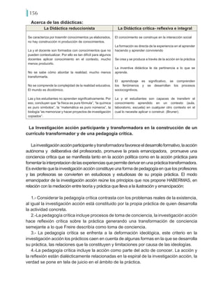 156
Acerca de las didácticas:
La Didáctica reduccionista La Didáctica crítica- reflexiva e integral
Se caracteriza por trasmitir conocimientos ya elaborados,
no hay construcción ni producción de conocimientos.
La y el docente son formados con conocimientos que no
pueden contextualizar. Por ello es tan difícil para algunos
docentes aplicar conocimiento en el contexto, mucho
menos producirlo.
No se sabe cómo abordar la realidad, mucho menos
transformarla.
No se comprende la complejidad de la realidad educativa.
El mundo es dicotómico.
Las y los estudiantes no aprenden significativamente. Por
eso, concluyen que “la física es pura fórmula”, “la química
es puro símbolos”, la “matemática es puro números”, la
biología “es memorizar y hacer proyectos de investigación
copiados”.
El conocimiento se construye en la interacción social
La formación es directa de la experiencia en el aprender
haciendo y aprender conviviendo
Se crea y se produce a través de la acción en la práctica
La inventiva didáctica le da pertinencia a lo que se
aprende.
El aprendizaje es significativo, se comprenden
los fenómenos y se desarrollan los procesos
sociocognitivos.
La y el estudiantes son capaces de transferir el
conocimiento aprendido en un contexto (aula,
laboratorio, escuela) en cualquier otro contexto en el
cual lo necesite aplicar o construir. (Bruner).
La Investigación acción participante y transformadora en la construcción de un
currículo transformador y de una pedagogía crítica.
Lainvestigaciónacciónparticipanteytransformadorafavoreceeldesarrolloformativo,laacción
autónoma y deliberativa del profesorado, promueve la praxis emancipadora, promueve una
conciencia crítica que se manifiesta tanto en la acción política como en la acción práctica para
fomentarlainterpretaciondelasexperienciasquepermitederivarenunaprácticatransformadora.
Es evidente que la investigación acción constituye una forma de pedagogía en que los profesores
y las profesoras se convierten en estudiosos y estudiosas de su propia práctica. El modo
emancipador de la investigación acción reúne los principios que nos propone HABERMAS, en
relación con la mediación entre teoría y práctica que lleva a la ilustración y emancipación:
1.- Considerar la pedagogía crítica contrasta con los problemas reales de la existencia,
al igual la investigación acción está constituido por la propia práctica de quien desarrolla
la actividad concreta.
2.-La pedagogía crítica incluye procesos de toma de conciencia, la investigación acción
hace reflexión crítica sobre la práctica generando una transformación de conciencia
semejante a lo que Freire describía como toma de conciencia.
3.- La pedagogía crítica se enfrenta a la deformación ideológica, este criterio en la
investigación acción los prácticos caen en cuenta de algunas formas en la que se desarrolla
su práctica, las relaciones que la constituyen y limitaciones por causa de las ideologías.
4.-La pedagogía crítica incluye la acción como parte del acto de conocer. La acción y
la reflexión están dialécticamente relacionadas en la espiral de la investigación acción, la
verdad se pone en tela de juicio en el ámbito de la práctica.
 