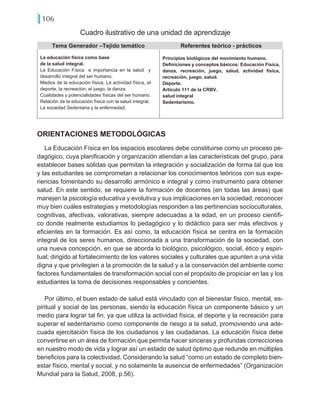 106
Tema Generador –Tejido temático Referentes teórico - prácticos
La educación física como base
de la salud integral.
La Educación Física e importancia en la salud y
desarrollo integral del ser humano.
Medios de la educación física. La actividad física, el
deporte, la recreación, el juego, la danza.
Cualidades y potencialidades físicas del ser humano.
Relación de la educación física con la salud integral.
La sociedad Sedentaria y la enfermedad.
Principios biológicos del movimiento humano.
Definiciones y conceptos básicos: Educación Física,
danza, recreación, juego, salud, actividad física,
recreación, juego, salud.
Deporte.
Artículo 111 de la CRBV.
salud integral
Sedentarismo.
Cuadro ilustrativo de una unidad de aprendizaje
ORIENTACIONES METODOLÓGICAS
La Educación Física en los espacios escolares debe constituirse como un proceso pe-
dagógico, cuya planificación y organización atiendan a las características del grupo, para
establecer bases sólidas que permitan la integración y socialización de forma tal que los
y las estudiantes se comprometan a relacionar los conocimientos teóricos con sus expe-
riencias fomentando su desarrollo armónico e integral y como instrumento para obtener
salud. En este sentido, se requiere la formación de docentes (en todas las áreas) que
manejen la psicología educativa y evolutiva y sus implicaciones en la sociedad, reconocer
muy bien cuáles estrategias y metodologías responden a las pertinencias socioculturales,
cognitivas, afectivas, valorativas, siempre adecuadas a la edad, en un proceso científi-
co donde realmente estudiamos lo pedagógico y lo didáctico para ser más efectivos y
eficientes en la formación. Es así como, la educación física se centra en la formación
integral de los seres humanos, direccionada a una transformación de la sociedad, con
una nueva concepción, en que se aborda lo biológico, psicológico, social, ético y espiri-
tual; dirigido al fortalecimiento de los valores sociales y culturales que apunten a una vida
digna y que privilegien a la promoción de la salud y a la conservación del ambiente como
factores fundamentales de transformación social con el propósito de propiciar en las y los
estudiantes la toma de decisiones responsables y concientes.
Por último, el buen estado de salud está vinculado con el bienestar físico, mental, es-
piritual y social de las personas, siendo la educación física un componente básico y un
medio para lograr tal fin, ya que utiliza la actividad física, el deporte y la recreación para
superar el sedentarismo como componente de riesgo a la salud, promoviendo una ade-
cuada ejercitación física de los ciudadanos y las ciudadanas. La educación física debe
convertirse en un área de formación que permita hacer sinceras y profundas correcciones
en nuestro modo de vida y lograr así un estado de salud óptimo que redunde en múltiples
beneficios para la colectividad. Considerando la salud “como un estado de completo bien-
estar físico, mental y social, y no solamente la ausencia de enfermedades” (Organización
Mundial para la Salud, 2008, p.56).
 