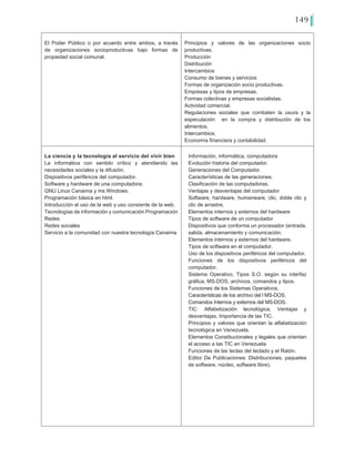 149
El Poder Público o por acuerdo entre ambos, a través
de organizaciones socioproductivas bajo formas de
propiedad social comunal.
Principios y valores de las organizaciones socio
productivas.
Producción
Distribución
Intercambios
Consumo de bienes y servicios
Formas de organización socio productivas.
Empresas y tipos de empresas.
Formas colectivas y empresas socialistas.
Actividad comercial.
Regulaciones sociales que combaten la usura y la
especulación en la compra y distribución de los
alimentos.
Intercambios.
Economía financiera y contabilidad.
La ciencia y la tecnología al servicio del vivir bien
La informática con sentido crítico y atendiendo las
necesidades sociales y la difusión.
Dispositivos periféricos del computador.
Software y hardware de una computadora.
GNU Linux Canaima y ms Windows.
Programación básica en html.
Introducción al uso de la web y uso consiente de la web.
Tecnologías de información y comunicación Programación
Redes
Redes sociales
Servicio a la comunidad con nuestra tecnología Canaima
Información, informática, computadora
Evolución historia del computador.
Generaciones del Computador.
Características de las generaciones.
Clasificación de las computadoras.
Ventajas y desventajas del computador
Software, hardware, humanware, clic, doble clic y
clic de arrastre.
Elementos internos y externos del hardware
Tipos de software de un computador
Dispositivos que conforma un procesador (entrada,
salida, almacenamiento y comunicación.
Elementos internos y externos del hardware.
Tipos de software en el computador.
Uso de los dispositivos periféricos del computador.
Funciones de los dispositivos periféricos del
computador.
Sistema Operativo, Tipos S.O. según su interfaz
gráfica, MS-DOS, archivos, comandos y tipos.
Funciones de los Sistemas Operativos.
Características de los archivo del l MS-DOS.
Comandos Internos y externos del MS-DOS.
TIC: Alfabetización tecnológica, Ventajas y
desventajas, Importancia de las TIC.
Principios y valores que orientan la alfabetización
tecnológica en Venezuela.
Elementos Constitucionales y legales que orientan
el acceso a las TIC en Venezuela
Funciones de las teclas del teclado y el Ratón.
Editor De Publicaciones: Distribuciones, paquetes
de software, núcleo, software libre).
 