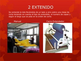 2 EXTENIDO
Se extiende la tela llevándola de un lado a otro sobre una mesa de
corte teniendo en cuenta el tipo de extendido, el numero de capas y
según el largo que se pida en la orden de corte.
Manual Carro Extendedor
 