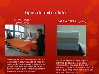 Tipos de extendido
CARA ARRIBA
(una Cara)
El tendido se hace colocando la tela a lo
largo de la mesa, y cuando se llega al
extremo de ésta se corta el tejido, y se
gira el rollo sujetándolo por la varilla
que lo soporta, para iniciar nuevamente
el tendido desde ese extremo.
CARA A CARA (zig- zag)
La tela se extiende hasta llegar al
extremo del tendido, y se dobla,
regresando el operario desde ese
extremo colocando una nueva capa de
tejido, quedando intercaladas cara con
cara y revés con revés
 