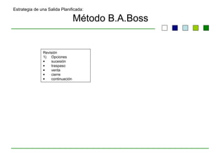 Estrategia de una Salida Planificada:
Método B.A.Boss
Revisión
1) Opciones
• sucesión
• traspaso
• venta
• cierre
• continuación
 