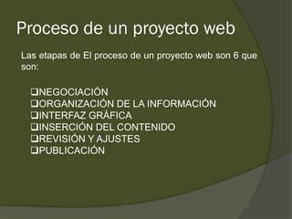 Proceso de un proyecto web
Las etapas de El proceso de un proyecto web son 6 que
son:

  NEGOCIACIÓN
  ORGANIZACIÓN DE LA INFORMACIÓN
  INTERFAZ GRÁFICA
  INSERCIÓN DEL CONTENIDO
  REVISIÓN Y AJUSTES
  PUBLICACIÓN
 