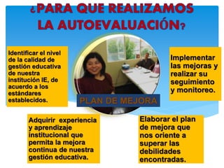 Identificar el nivel
de la calidad de
gestión educativa
de nuestra
institución IE, de
acuerdo a los
estándares
establecidos.
Adquirir experiencia
y aprendizaje
institucional que
permita la mejora
continua de nuestra
gestión educativa.
Elaborar el plan
de mejora que
nos oriente a
superar las
debilidades
encontradas.
Implementar
las mejoras y
realizar su
seguimiento
y monitoreo.
 