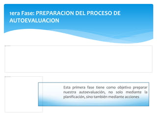 1era Fase: PREPARACION DEL PROCESO DE
AUTOEVALUACION
Esta primera fase tiene como objetivo preparar
nuestra autoevaluación, no solo mediante la
planificación, sino también mediante acciones
 