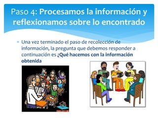  Una vez terminado el paso de recolección de
información, la pregunta que debemos responder a
continuación es ¿Qué hacemos con la información
obtenida
Paso 4: Procesamos la información y
reflexionamos sobre lo encontrado
 