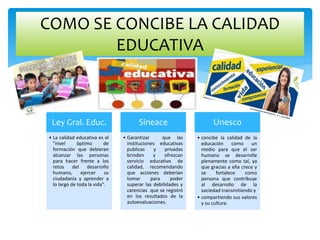 COMO SE CONCIBE LA CALIDAD
EDUCATIVA
Ley Gral. Educ.
• La calidad educativa es el
"nivel óptimo de
formación que debieran
alcanzar las personas
para hacer frente a los
retos del desarrollo
humano, ejercer su
ciudadanía y aprender a
lo largo de toda la vida".
Sineace
• Garantizar que las
instituciones educativas
publicas y privadas
brinden y ofrezcan
servicio educativo de
calidad, recomendando
que acciones deberían
tomar para poder
superar las debilidades y
carencias que se registró
en los resultados de la
autoevaluaciones.
Unesco
• concibe la calidad de la
educación como un
medio para que el ser
humano se desarrolle
plenamente como tal, ya
que gracias a ella crece y
se fortalece como
persona que contribuye
al desarrollo de la
sociedad transmitiendo y
• compartiendo sus valores
y su cultura.
 