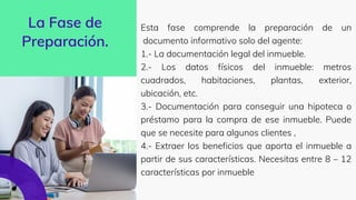 La Fase de
Preparación.
Esta fase comprende la preparación de un
documento informativo solo del agente:
1.- La documentación legal del inmueble.
2.- Los datos físicos del inmueble: metros
cuadrados, habitaciones, plantas, exterior,
ubicación, etc.
3.- Documentación para conseguir una hipoteca o
préstamo para la compra de ese inmueble. Puede
que se necesite para algunos clientes ,
4.- Extraer los beneficios que aporta el inmueble a
partir de sus características. Necesitas entre 8 – 12
características por inmueble
 