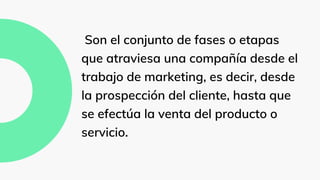 Son el conjunto de fases o etapas
que atraviesa una compañía desde el
trabajo de marketing, es decir, desde
la prospección del cliente, hasta que
se efectúa la venta del producto o
servicio.
 