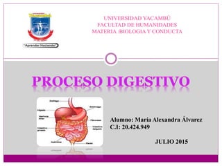 UNIVERSIDAD YACAMBÚ
FACULTAD DE HUMANIDADES
MATERIA :BIOLOGIA Y CONDUCTA
Alumno: María Alexandra Álvarez
C.I: 20.424.949
JULIO 2015
 