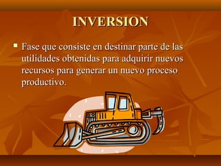 INVERSIONINVERSION
 Fase que consiste en destinar parte de lasFase que consiste en destinar parte de las
utilidades obtenidas para adquirir nuevosutilidades obtenidas para adquirir nuevos
recursos para generar un nuevo procesorecursos para generar un nuevo proceso
productivo.productivo.
 