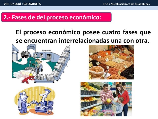 Proceso económicos