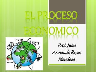 Prof.Juan
ArmandoReyes
Mendoza
 