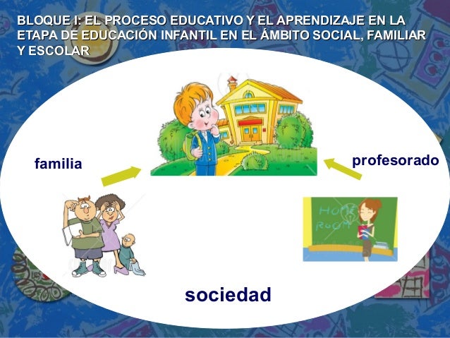 Proceso educativo