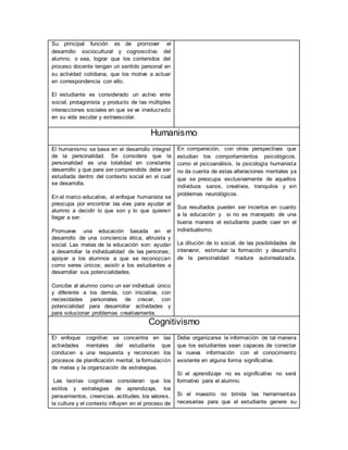 Su principal función es de promover el
desarrollo sociocultural y cognoscitivo del
alumno, o sea, lograr que los contenidos del
proceso docente tengan un sentido personal en
su actividad cotidiana, que los motive a actuar
en correspondencia con ello.
El estudiante es considerado un activo ente
social, protagonista y producto de las múltiples
interacciones sociales en que se ve involucrado
en su vida escolar y extraescolar.
Humanismo
El humanismo se basa en el desarrollo integral
de la personalidad. Se considera que la
personalidad es una totalidad en constante
desarrollo y que para ser comprendida debe ser
estudiada dentro del contexto social en el cual
se desarrolla.
En el marco educativo, el enfoque humanista se
preocupa por encontrar las vías para ayudar al
alumno a decidir lo que son y lo que quieren
llegar a ser.
Promueve una educación basada en el
desarrollo de una conciencia ética, altruista y
social. Las metas de la educación son: ayudar
a desarrollar la individualidad de las personas;
apoyar a los alumnos a que se reconozcan
como seres únicos; asistir a los estudiantes a
desarrollar sus potencialidades.
Concibe al alumno como un ser individual único
y diferente a los demás, con iniciativa, con
necesidades personales de crecer, con
potencialidad para desarrollar actividades y
para solucionar problemas creativamente.
En comparación, con otras perspectivas que
estudian los comportamientos psicológicos,
como el psicoanálisis, la psicología humanista
no da cuenta de estas alteraciones mentales ya
que se preocupa exclusivamente de aquellos
individuos sanos, creativos, tranquilos y sin
problemas neurológicos.
Sus resultados pueden ser inciertos en cuanto
a la educación y si no es manejado de una
buena manera el estudiante puede caer en el
individualismo.
La dilución de lo social, de las posibilidades de
intervenir, estimular la formación y desarrollo
de la personalidad madura autorrealizada.
Cognitivismo
El enfoque cognitivo se concentra en las
actividades mentales del estudiante que
conducen a una respuesta y reconocen los
procesos de planificación mental, la formulación
de metas y la organización de estrategias.
Las teorías cognitivas consideran que los
estilos y estrategias de aprendizaje, los
pensamientos, creencias, actitudes, los valores,
la cultura y el contexto influyen en el proceso de
Debe organizarse la información de tal manera
que los estudiantes sean capaces de conectar
la nueva información con el conocimiento
existente en alguna forma significativa.
Si el aprendizaje no es significativo no será
formativo para el alumno.
Si el maestro no brinda las herramientas
necesarias para que el estudiante genere su
 