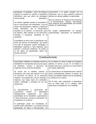 aprendizaje. El verdadero centro del enfoque
cognitivo se localiza en cambiar al estudiante
animándolo para que utilice las estrategias
instruccionales apropiadas.
Las teorías cognitivas resaltan la necesidad de
que el conocimiento sea significativo y que se
ayude a los estudiantes a organizar y relacionar
nueva información con el conocimiento
existente en la memoria. La instrucción, para
ser efectiva, debe basarse en las estructuras
mentales, o esquemas, existentes en el
estudiante.
El estudiante es visto como un participante muy
activo del proceso de aprendizaje, que posee
una serie de esquemas, planes, estrategias y
habilidades cognitivas y meta cognitivas para
aprender y solucionar problemas, los cuales a
su vez deben ser desarrollados dentro del
proceso educativo.
conocimiento y lo pueda conectar con la
información que ya haya adquirido entonces
afectara de manera palpable su aprendizaje.
Solo se centra en el estudio de las estructuras
y el funcionamiento cognitivo, descuidando
otros aspectos de la personalidad que también
influyen en el aprendizaje.
Se ocupan preferentemente de estudios
experimentales, explicativos, no intervenidos.
Constructivismo
Este enfoque defiende la necesidad de formar
habilidades en el estudiante para que sea capaz
de interpretar, construir y reconstruir las
exigencias de los contextos formativos.
Se asume que el individuo procesa la
información que recibe del contexto en el que
se encuentra en función de su estructura
cognitiva, sus experiencias y de las actitudes y
creencias que tenga hacia los contenidos,
medios, materiales y mensajes con los que
interacciona.
El descubrimiento y construcción del
conocimiento permite un aprendizaje
verdaderamente significativo, con altas
posibilidades de ser transferido o generalizado
a otras situaciones y fomenta la percepción de
competencia en el alumno.
El aprendizaje puede ser considerado en
sentido amplio (desarrollo) o en sentido estricto
(aprendizaje de datos e informaciones). El
Si el maestro no toma el papel de orientador
afectara al alumno ya que no le brindara la
libertad para que el produzca su conocimiento
de manera significativa.
En consecuencia, las representaciones internas
están constantemente abiertas al cambio. No
existe una realidad objetiva que los estudiantes
se esfuercen por conocer.
Por lo tanto, para comprender el aprendizaje
que ha tenido lugar en un individuo debe
examinarse la experiencia en su totalidad.
 