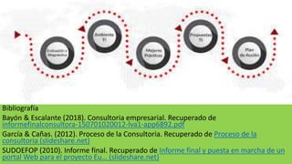 Bibliografía
Bayón & Escalante (2018). Consultoria empresarial. Recuperado de
informefinalconsultora-150701020012-lva1-app6892.pdf
García & Cañas. (2012). Proceso de la Consultoria. Recuperado de Proceso de la
consultoria (slideshare.net)
SUDOEFOP (2010). Informe final. Recuperado de Informe final y puesta en marcha de un
portal Web para el proyecto Eu… (slideshare.net)
 