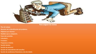 Para asignar las tareas
Plan de trabajo.
Resumen de la identificación del problema.
Objetivos por alcanzar.
Medidas que se adoptarán.
Fases del cometido.
Calendario.
Funciones .
Propuesta al cliente.
Sección técnica.
Sección de personal.
Sección de antecedentes del consultor.
Sección de condiciones financieras y de otra índole.
 