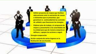 • Definir proyectos de mejora que faciliten
adecuaciones ante la asociación de causas
o elementos que se presentan, que
garanticen la continuidad de los controles
de calidad y que favorezcan las sinergias.
• Elaborar plan de trabajo y la propuesta de
mejora y presentarlos a las autoridades de
la unidad para que de manera conjunta se
definan y apoyen las acciones a seguir.
Sinergia=cooperación
Acción conjunta de varios órganos en la
Realización de una función.
 