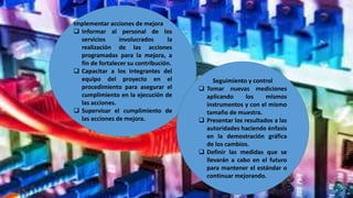 Implementar acciones de mejora
 Informar al personal de los
servicios involucrados la
realización de las acciones
programadas para la mejora, a
fin de fortalecer su contribución.
 Capacitar a los integrantes del
equipo del proyecto en el
procedimiento para asegurar el
cumplimiento en la ejecución de
las acciones.
 Supervisar el cumplimiento de
las acciones de mejora.
Seguimiento y control
 Tomar nuevas mediciones
aplicando los mismos
instrumentos y con el mismo
tamaño de muestra.
 Presentar los resultados a las
autoridades haciendo énfasis
en la demostración gráfica
de los cambios.
 Definir las medidas que se
llevarán a cabo en el futuro
para mantener el estándar o
continuar mejorando.
 