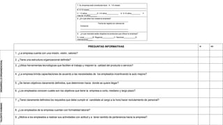 7. Su empresa está constituida hace: A. 1-6 meses
B. 6-12 meses
C. 1-3 años D. 3-5 años E. 5-10 años F.
más de 10 años
8. ¿En qué años fue creada la empresa?
Fecha de registro en cámara de
Comercio
9. ¿A qué mercado están dirigidos los productos que ofrece la empresa?
A. Local B. Regional C. Nacional D.
Internacional
PREGUNTAS INFORMATIVAS SI NO
DESARROLLO
ORGANIZACIOAL
1. ¿La empresa cuenta con una misión, visión, valores?
2. ¿Tiene una estructura organizacional definida?
3. ¿Utiliza herramientas tecnológicas que faciliten el trabajo y mejoren la calidad del producto o servicio?
4. ¿La empresa brinda capacitaciones de acuerdo a las necesidades de los empleados incentivando la auto mejora?
5. ¿Se tienen objetivos claramente definidos, que determinen hacia donde se quiere llegar?
6. ¿Los empleados conocen cuales son los objetivos que tiene la empresa a corto, mediano y largo plazo?
TALENTO
HUMANO
7. ¿Tiene claramente definidos los requisitos que debe cumplir el candidato al cargo a la hora hacer reclutamiento de personal?
8. ¿Los empleados de la empresa cuentan con formalidad laboral?
9. ¿Motiva a los empleados a realizar sus actividades con actitud y a tener sentido de pertenencia hacia la empresa?
 