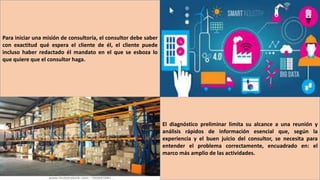 Para iniciar una misión de consultoría, el consultor debe saber
con exactitud qué espera el cliente de él, el cliente puede
incluso haber redactado él mandato en el que se esboza lo
que quiere que el consultor haga.
El diagnóstico preliminar limita su alcance a una reunión y
análisis rápidos de información esencial que, según la
experiencia y el buen juicio del consultor, se necesita para
entender el problema correctamente, encuadrado en: el
marco más amplio de las actividades.
 