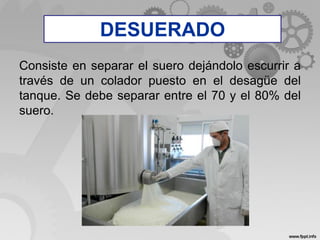 DESUERADO
Consiste en separar el suero dejándolo escurrir a
través de un colador puesto en el desagüe del
tanque. Se debe separar entre el 70 y el 80% del
suero.
DESUERADO
 