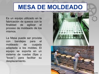MESA DE MOLDEADO
Es un equipo utilizado en la
fabricación de quesos con la
finalidad de agilizar el
proceso de moldeado de los
mismos.
La Mesa puede ser provista
con bandejas para el
moldeado de cuajada
adaptada a los moldes. El
equipo se soporta en un
sistema de ruedas (fijas y
“locas”) para facilitar su
desplazamiento.
MESA DE MOLDEADO
 