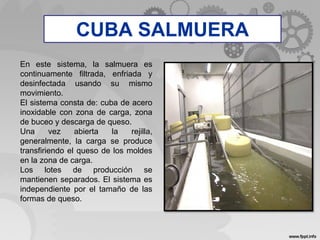CUBA DE SALMUERA
En este sistema, la salmuera es
continuamente filtrada, enfriada y
desinfectada usando su mismo
movimiento.
El sistema consta de: cuba de acero
inoxidable con zona de carga, zona
de buceo y descarga de queso.
Una vez abierta la rejilla,
generalmente, la carga se produce
transfiriendo el queso de los moldes
en la zona de carga.
Los lotes de producción se
mantienen separados. El sistema es
independiente por el tamaño de las
formas de queso.
CUBA SALMUERA
 