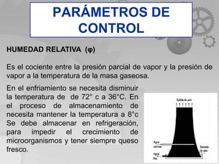 HUMEDAD RELATIVA (φ)
Es el cociente entre la presión parcial de vapor y la presión de
vapor a la temperatura de la masa gaseosa.
PARÁMETROS DE
CONTROL
En el enfriamiento se necesita disminuir
la temperatura de de 72° c a 36°C. En
el proceso de almacenamiento de
necesita mantener la temperatura a 8°c
Se debe almacenar en refrigeración,
para impedir el crecimiento de
microorganismos y tener siempre queso
fresco.
 