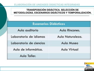 ELABORACIÓN DE UNIDADES DIDÁCTICAS INTEGRADAS

        TRANSPOSICIÓN DIDÁCTICA. SELECCIÓN DE
METODOLOGÍAS, ESCENARIOS DIDÁCTICOS Y TEMPORALIZACIÓN.
 