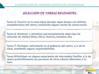 ELABORACIÓN DE UNIDADES DIDÁCTICAS INTEGRADAS


    SELECCIÓN DE TAREAS RELEVANTES
 