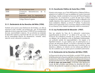 2002                  Ley de la Persona Joven                             2.1.2. Constitución Política de Costa Rica (1949)
2008                  Convención Iberoamericana de la
                                                                          Nuestra carta magna, en su Título VIII Derechos y Deberes Políticos,
                      Juventud
                                                                          estipula en el capítulo II lo que se establece en cuanto al proceso
2009                  Reglamento para la organización y                   del sufragio, donde contempla las funciones del Tribunal Supremo
                      funcionamiento del Gobierno Estudiantil             de Elecciones. En consecuencia, a partir de este marco jurídico
2009                  Código Electoral vigente                            se legisla con códigos, leyes y reglamentos todo lo referente a los
                                                                          citados derechos como ejercicio cívico dirigido a la formación
                                                                          de la ciudadanía. Además, su artículo 77 señala: “La educación
2.1.1. Declaratoria de los Derechos del Niño (1924)                       pública será organizada como un proceso integral correlacionado
                                                                          en sus diversos ciclos, desde la preescolar hasta la universitaria”.
También se le conoce como Declaración de Ginebra; con ella se
reconoce a nivel mundial -por primera vez- que “la humanidad              2.1.3. Ley Fundamental de Educación (1957)
debe dar al niño lo mejor de sí misma” (1992:81) sin consideración
de raza, nacionalidad o creencia. En sus artículos se contempla           Esta Ley estipula los fines de la educación costarricense,
el desarrollo material y espiritual del niño así como la suplencia        específicamente el artículo 2.° se refiere al fin que reza: “(...)
de las necesidades básicas de alimentación, vivienda, salud,              formación de ciudadanos amantes de su patria, conscientes de
atención social, educación y protección.                                  sus deberes, de sus derechos y de sus libertades fundamentales,
                                                                          con profundo sentido de responsabilidad y de respeto a la
                                                                          dignidad humana”; lo que implica que al costarricense en su
                                                                          proceso de educación (formal, no formal e informal) se le debe
                                                                          dar las bases y fundamentos esenciales para la práctica de sus
                                                                          derechos y deberes, en relación con los valores que definen el
                                                                          tipo de ciudadano que se quiere para la sociedad costarricense.

                                                                          2.1.4. Declaración de los Derechos del Niño (1959)

                                                                          La Organización de las Naciones Unidas, en el año 1959, aprueba
                                                                          la Declaración de los Derechos del Niño, la cual asienta muchos de


      	
  
                                                                          los derechos y libertades establecidos en la Declaración Universal
                                                                          de Derechos Humanos de 1948. Su lema era “la humanidad debe
                                                                          al niño lo mejor que puede darle” (1992:83). Esta declaración
		                  	
                    Ilustración 3: Caricatura de Hugo Díaz                consta de diez principios que afirman los derechos del niño a
                                                                          disfrutar de protección especial y a disponer de oportunidades

                                                                     15
 
