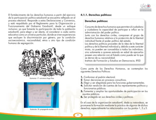 El fortalecimiento de los derechos humanos a partir del ejercicio            4.1.1. Derechos políticos:
de la participación política estudiantil se encuentra reflejado en el
proceso electoral. Responde a estas Declaraciones y Convenios,                   Derechos políticos:
y está respaldado por el Reglamento para la Organización y
Funcionamiento del Gobierno Estudiantil, desde un enfoque                        Conjunto de derechos humanos que permiten al ciudadano
inclusivo; ya que fomenta la participación de toda la población                  y ciudadana la capacidad de participar e influir en la
estudiantil, para elegir y ser electa, al considerar a cada centro               administración del poder político.
educativo como un universo particular, donde se viven experiencias               Junto con los derechos civiles, componen el grupo de
que excluyen la discriminación por género, por la condición                      derechos humanos relativos a la protección de la libertad
socioeconómica, nacionalidad, etnia u otro tipo de condición                     individual frente al poder político del estado.
humana de segregación.                                                           Los derechos políticos proceden de la idea de la libertad
                                                                                 política y de la libertad individual y, debido a este carácter
                                                                                 mixto, no pueden ser concedidos a todos los individuos,
                                                                                 sino solamente a quienes estando en edad de ejercerlos
                                                                                 poseen una relación con el Estado como puede ser la que
                                                                                 se deriva de su nacionalidad.
                                                                                 Instituto de Formación y Estudios en Democracia, IFED


                                                                             Como parte de los Derechos Humanos, se contemplan los
                                                                             siguientes Derechos Políticos:

          	
            Ilustración 17: caricatura Hugo Díaz
                                                                             1. Conformar el padrón electoral.
                                                                             2. Tomar decisiones en procesos consultivos.
                                                                             3. Elegir y ser elegido(a) para las funciones gubernamentales.
                                                                             4. Solicitar rendición de cuentas de los representantes políticos y 	
                                                                                funcionarios públicos.
                                                                             5. Fomentar y ampliar las oportunidades de participación en los
                                                                              asuntos públicos.
                                                                             6. Ser protegido en sus derechos civiles y políticos.

                                                                             En el caso de la organización estudiantil, dada su naturaleza, se

                 	
  
                                                                             promueve la formación mediante la práctica de algunos de dichos
                        Ilustración 18: propaganda escolar
                                                                             derechos, especialmente los relacionados con los puntos 1, 3 y 5.

                                                                        31
 