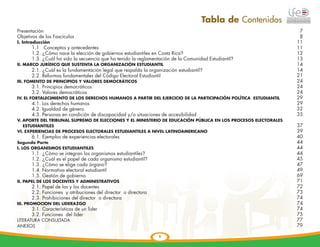 Tabla de Contenidos
Presentación                                                                                                      7
Objetivos de los Fascículos                                                                                       8
I. Introducción                                                                                                  11
	 1.1 Conceptos y antecedentes                                                                                   11
	1.2. ¿Cómo nace la elección de gobiernos estudiantiles en Costa Rica?	                                          12
	1.3. ¿Cuál ha sido la secuencia que ha tenido la reglamentación de la Comunidad Estudiantil?                    13
II. MARCO JURÍDICO QUE SUSTENTA LA ORGANIZACIÓN ESTUDIANTIL                                                      14
	2.1. ¿Cuál es la fundamentación legal que respalda la organización estudiantil?                                 14
	 2.2. Reformas fundamentales del Código Electoral Estudiantil                                                   21
III. FOMENTO DE PRINCIPIOS Y VALORES DEMOCRÁTICOS                                                                24
	     3.1. Principios democráticos                                                                               24
	     3.2. Valores democráticos                                                                                  24
IV. EL FORTALECIMIENTO DE LOS DERECHOS HUMANOS A PARTIR DEL EJERCICIO DE LA PARTICIPACIÓN POLÍTICA ESTUDIANTIL   29
	     4.1. Los derechos humanos                                                                                  29
	     4.2. Igualdad de género                                                                                    32
	     4.3. Personas en condición de discapacidad y/o situaciones de accesibilidad                                35
V. APORTE DEL TRIBUNAL SUPREMO DE ELECCIONES Y EL MINISTERIO DE EDUCACIÒN PÚBLICA EN LOS PROCESOS ELECTORALES
   ESTUDIANTILES                                                                                                 37
VI. EXPERIENCIAS DE PROCESOS ELECTORALES ESTUDIANTILES A NIVEL LATINOAMERICANO                                   39
	     6.1. Ejemplos de experiencias electorales                                                                  40
Segunda Parte                                                                                                    44
I. LOS ORGANISMOS ESTUDIANTILES                                                                                  44
	1.1.      ¿Cómo se integran los organismos estudiantiles?                                                       44
	1.2.      ¿Cuál es el papel de cada organismo estudiantil?                                                      45
	1.3.      ¿Cómo se elige cada órgano?                                                                           47
	 1.4.     Normativa electoral estudiantil                                                                       49
	 1.5.     Gestión de gobierno                                                                                   69
II. PAPEL DE LOS DOCENTES Y ADMINISTRATIVOS                                                                      71
	     2.1. Papel de las y los docentes                                                                           72
	     2.2. Funciones y atribuciones del director o directora                                                     73
	     2.3. Prohibiciones del director o directora                                                                74
III. PROMOCION DEL LIDERAZGO                                                                                     74
	     3.1. Características de un líder                                                                           74
	     3.2. Funciones del líder                                                                                   75
LITERATURA CONSULTADA                                                                                            77
ANEXOS                                                                                                           79

                                                                5
 