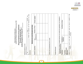 Tribunal Supremo de Elecciones
                             Instituto de Formación y Estudios en Democracia, IFED

                          Acta de Apertura de la Votación
                              Proceso electoral 201___
                        Junta Receptora de Votos N.°_______
     Antes de abrir la urna:
     Institución educativa________________________
                                                ___________________________________
     A las________________________     ________________horas y _________ minutos del
     día______________________________ (fecha) con asistencia de los miembros de Junta,
     estudiantes:

                              Miembros de Junta Receptora de Votos

      Nombre y Apellidos               N.°              Nombre o Firma        Partido (siglas)
                                       identificación




79
      Actúa como presidente(a) de la Junta:




      Auxiliar Electoral:



        Se procede a revisar el material electoral, se cuentan las papeletas y se completa la
        siguiente información:
      Papeletas                  Cantidad en                    Cantidad en letras
                                  números
      Papeletas
      para el Comité
      Ejecutivo
                                                                                                 							




      Luego de constatar que la urna está totalmente vacía se inicia la votación a las
     ___________ horas y ________________ minutos.
                                                                                                         ANEXOS
                                                                                                 								 ANEXO 1
 