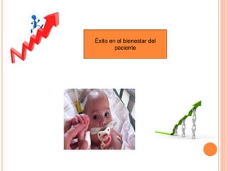 Éxito en el bienestar del
paciente
 