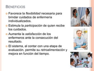 BENEFICIOS
 Favorece la flexibilidad necesaria para
brindar cuidados de enfermería
individualizados.
 Estimula la participación de quien recibe
los cuidados.
 Aumenta la satisfacción de los
enfermeros ante la consecución del
resultado.
 El sistema, al contar con una etapa de
evaluación, permite su retroalimentación y
mejora en función del tiempo.
 