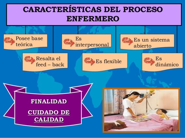 Proceso enfermero 2015